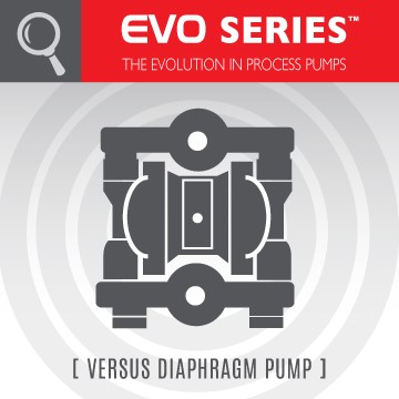 evo-vs-traditional-pumps