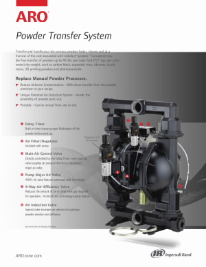 irits-0316-029-en-powderpumpflyer