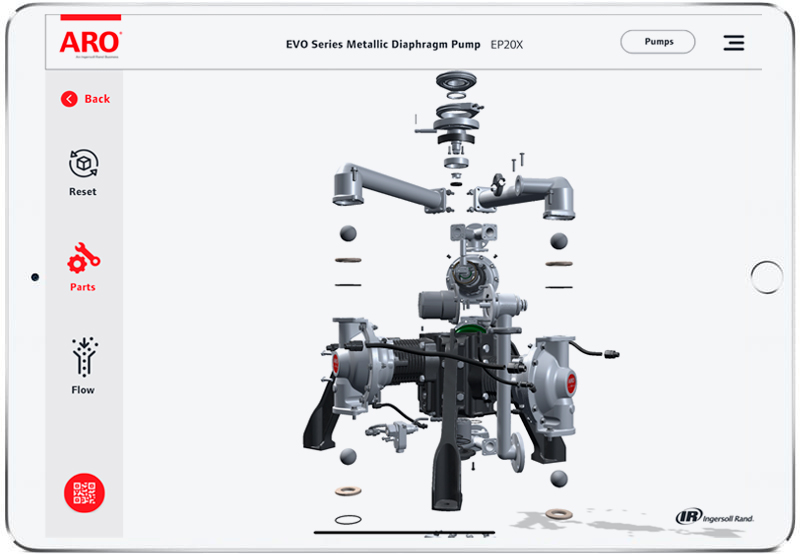 Pompe ARO sur application ARO Product Park
