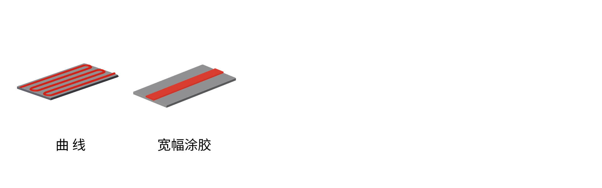 Glue Types Automotive Battery Assembly