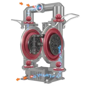 다이어프램 펌프의 작동 원리