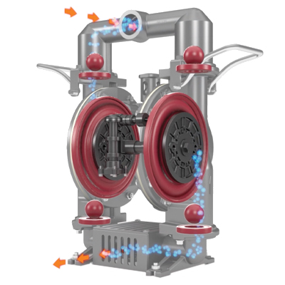how-diaphragm-pumps-work