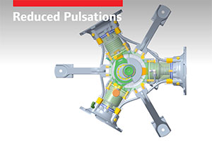 The ARO EVO Series electric diaphragm pump design offers better performances than other volumetric pumps