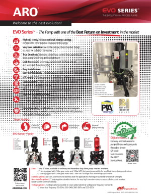 IRITS-0323-003 ES_EVO Folleto de ventas.pdf