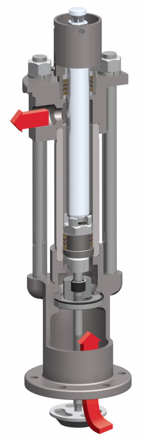 piston pump AF0646 flow directions