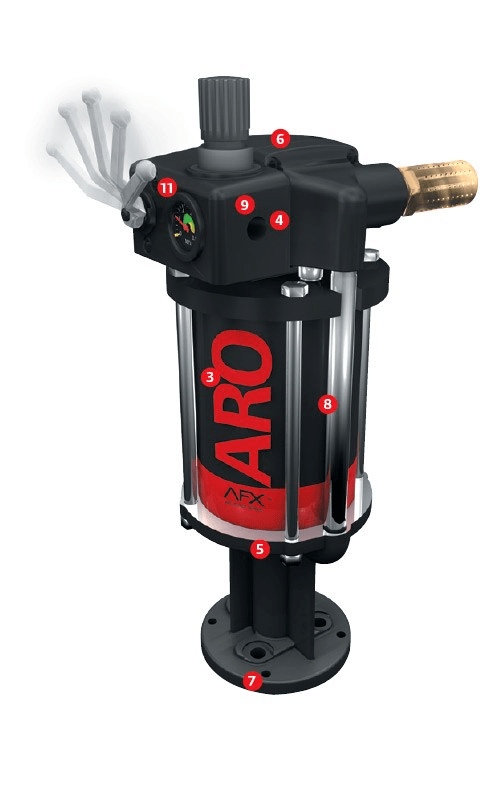 Piston Pump Motor Technologies
