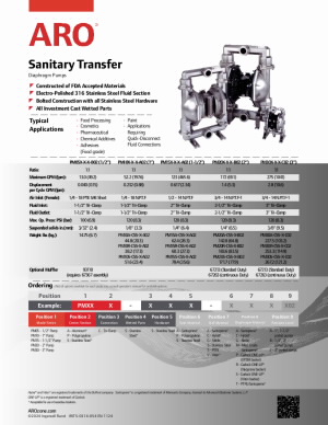 IRITS-0314-054 EN_Sanitary Transfer