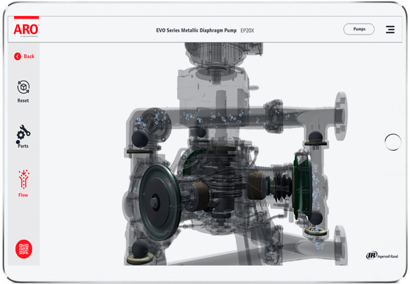 Visualiser les pompes ARO sur application ARO Product Park