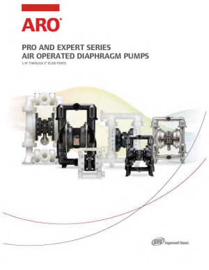 irits-0419-027-en-master-aod-pump-catalog