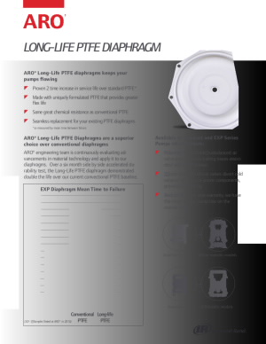 irits-0816-156-en-long-life-ptfe-flyer